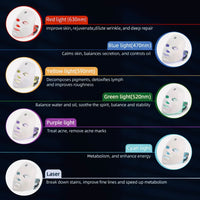 LumaVeil™ 7-Color LED Face & Neck Mask