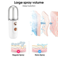 Mini Facial Steamer Nano Spray Moisturizing Vaporizer Face Mist Cold