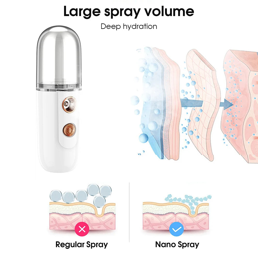 Mini Facial Steamer Nano Spray Moisturizing Vaporizer Face Mist Cold